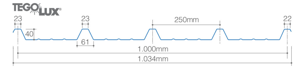 2632_PCS_DELTA5_ISOLPACK