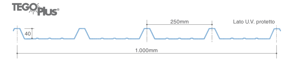 2682_DELTA5_ISOLPACK
